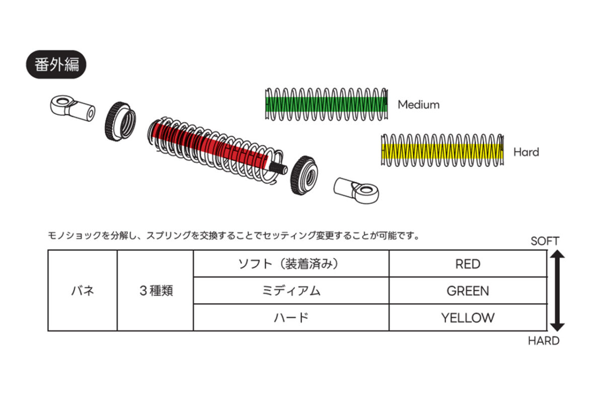 HRDプロジェクト　Front Mono Shock Set / フロントモノショックセット　MRD-OP005