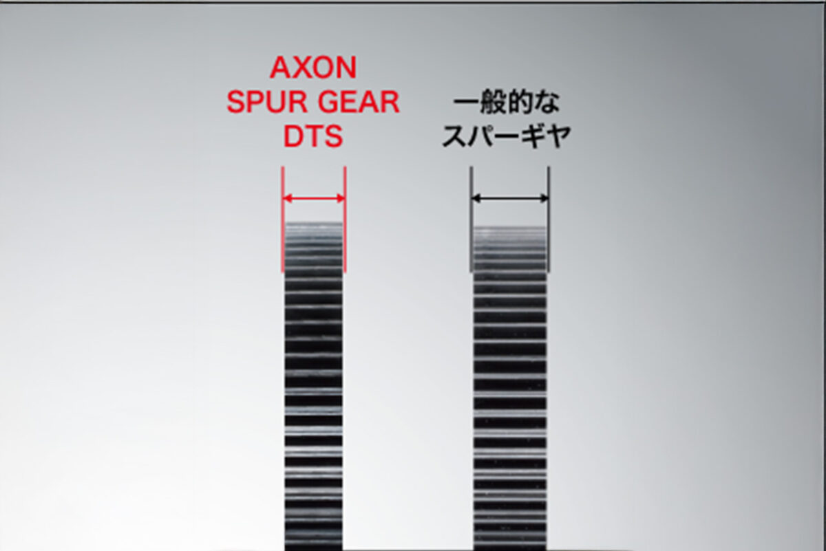AXON　SPUR GEAR DTS 64P 108T　GS-D6-108